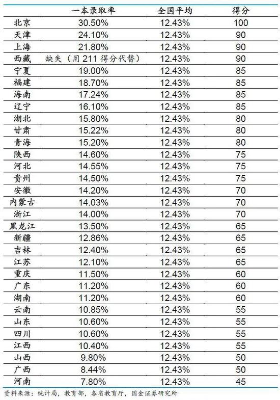 4．郑州大学毕业证年份：郑州大学毕业证题