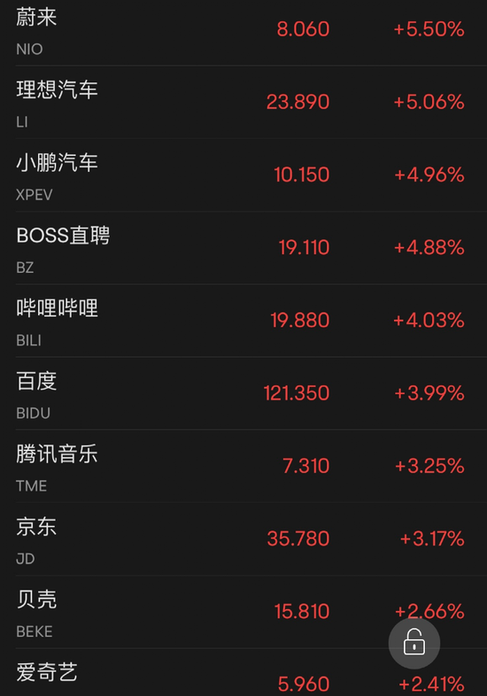 闪崩！“一夜暴跌50%”