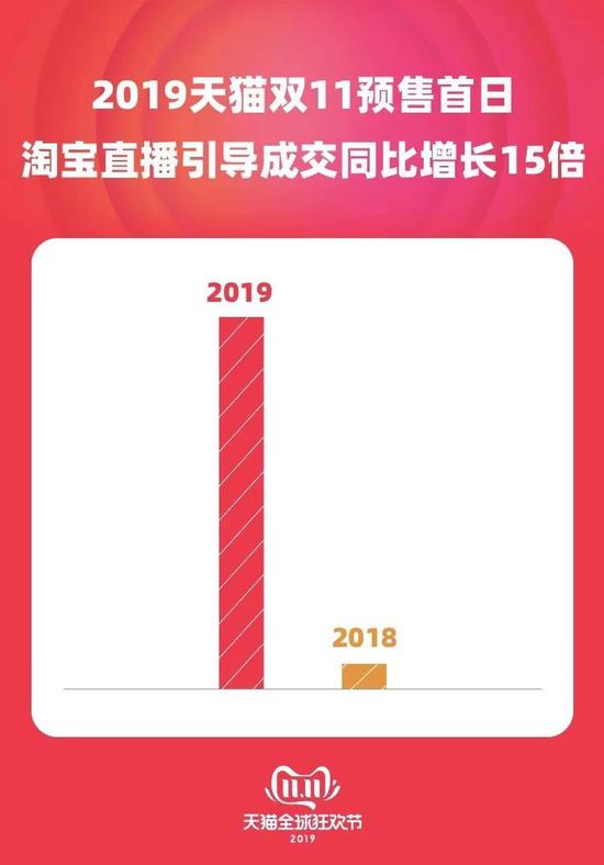 126直营网平台·“顺德军团”亮相珠洽会,这些首创的先进装备都是顺德造