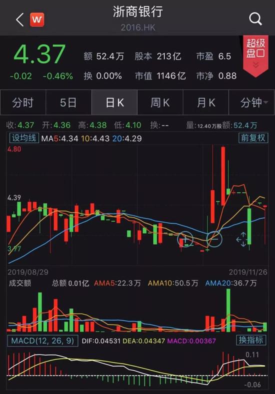 完美世界网上博彩·两位省委书记体验飞机模拟驾驶舱
