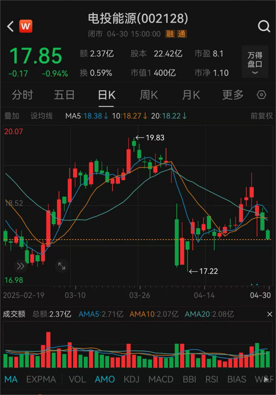 刚宣布!400亿A股重大重组,明日停牌!