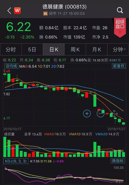 酷爱博娱乐场手机注册·诚迈科技8天7涨停收关注函,要求详细说明与华为的具体合作模式