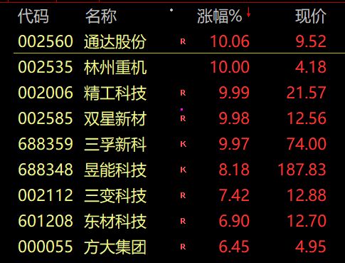 人民币大消息！