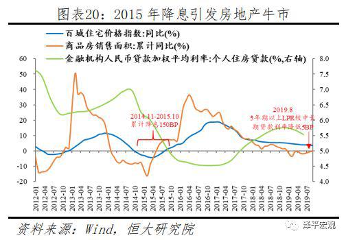 大和彩票网站_哈啰顺风车在上海广州等六城上线 称司机注册超百万