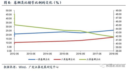 gdp 名义增速 2021_人民的名义(2)