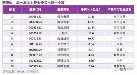 皇冠体育图片 - 解放军5架苏30战机与美国F22战机优势对比,结果出人意料