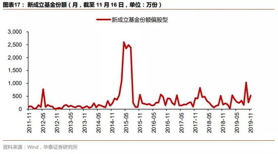 撒头发上的黑彩是什么 主题演讲 | 经济学家管清友:中国经济可能还要经历十年的减速期
