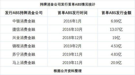 葡京赌侠全年诗,遴选精选层项目,券商紧盯年报和市值变动
