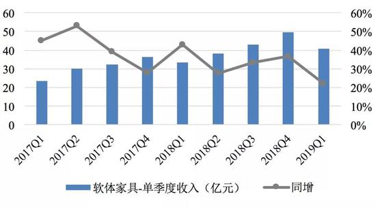 全民彩票怎样解除绑定银行卡-獐子岛上演灾难大片第三季 扇贝集体暴毙 死因不明!监管紧急发问