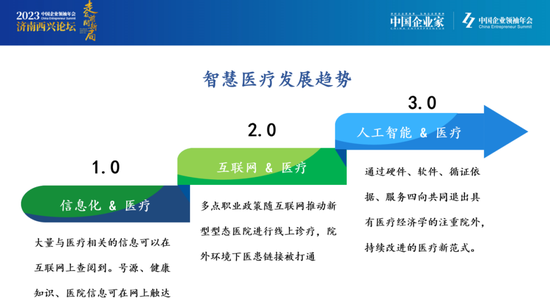 微医集团王阳：我们的路还很远