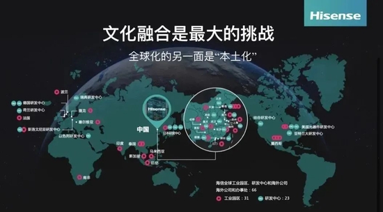 海信董事长贾少谦：高端是成为世界一流唯一正确的路