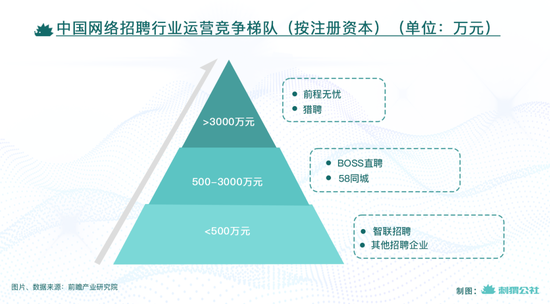 领英中国：9年本土化探索，化作一场漫长的告别
