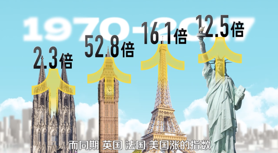 租客嫌贵，房东嫌亏，为什么在中国租房「双输」？