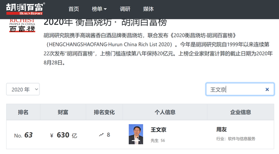 用友网络市值蒸发900亿之谜?