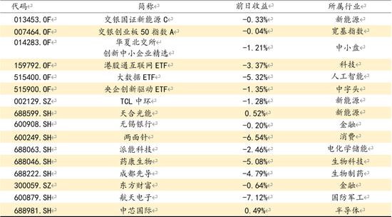 方证视点：经济成色待观察 A股筑底需耐心