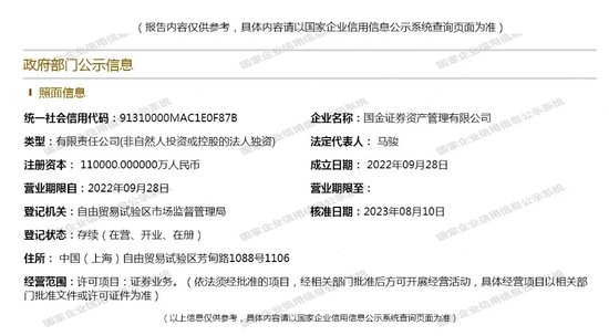 首份资管子公司年报，人均创利47万，待遇令人感慨