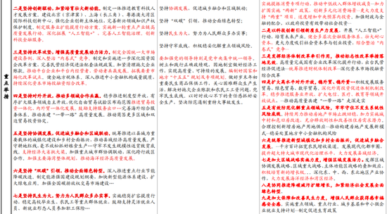 国盛证券:增量信息不少 中央经济工作会议6大看点