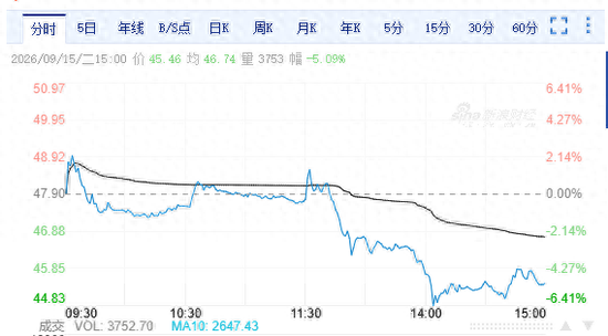 把运营权交还赛力斯，华为抽身之后，问界能走多远？