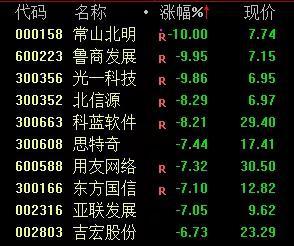 明升最新备用网址-好帅!重庆民警伸手救下跳楼女子