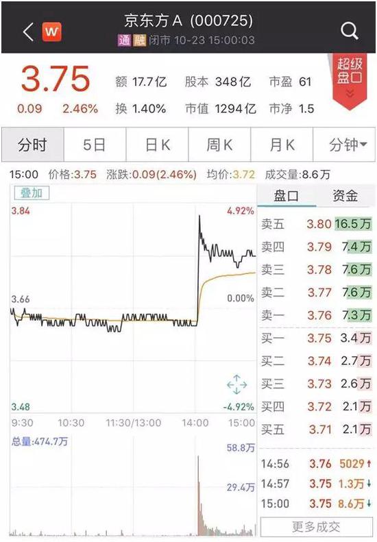 澳彩在线娱乐下载 - 广清高速一载37名学生大巴追尾:司机死亡,多名学生受伤