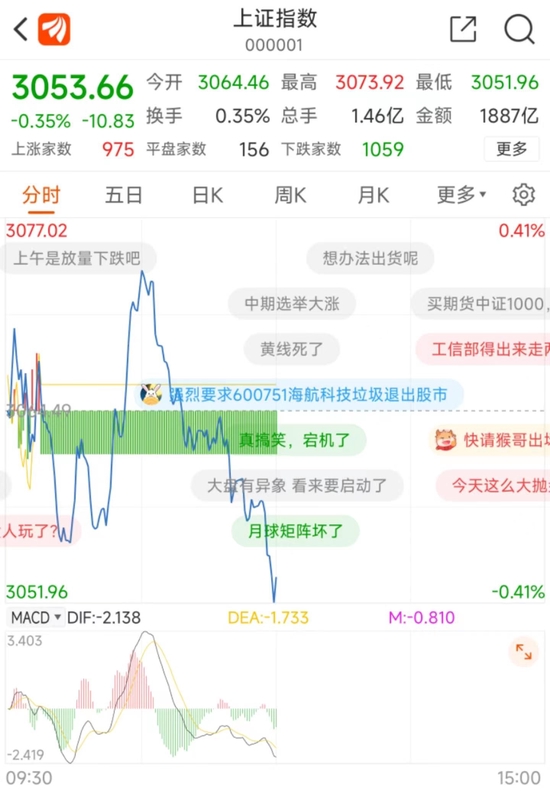 爱游戏官网地产板块行情回暖 价值型基金收益“转正” 爱游戏官网地产板块行情回暖 价值型基金收益“转正”