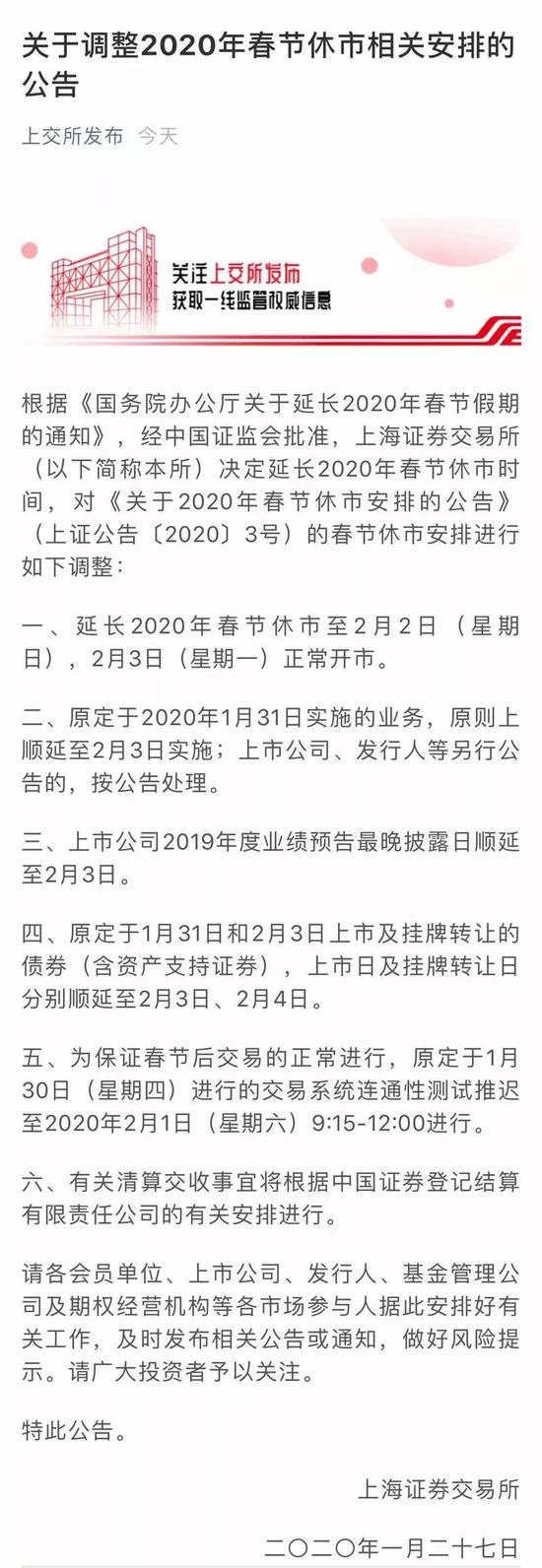 (图片来源上交所官微)