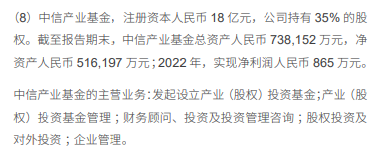 警示，中信证券旗下百亿私募，瞒报高管变动，风险评级空缺