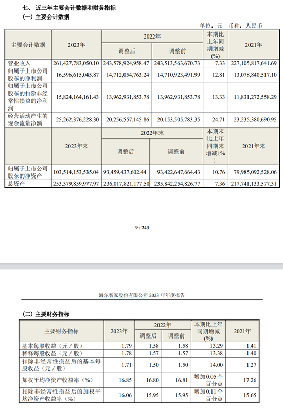 香港证监会最新警示！
