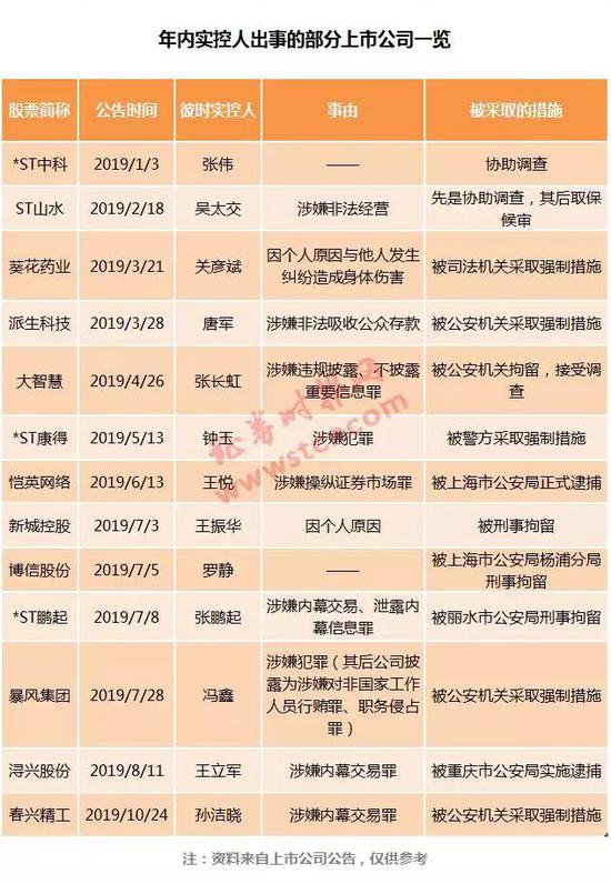 「刷流水套利技术」美国19岁孕妇被杀后剖腹取子 婴儿还用于网上众筹