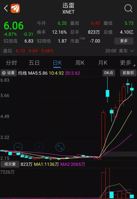 注册送币的娱乐网站-东京马拉松|前十6个日本人,91小将破黄种人纪录,中国姑娘第十