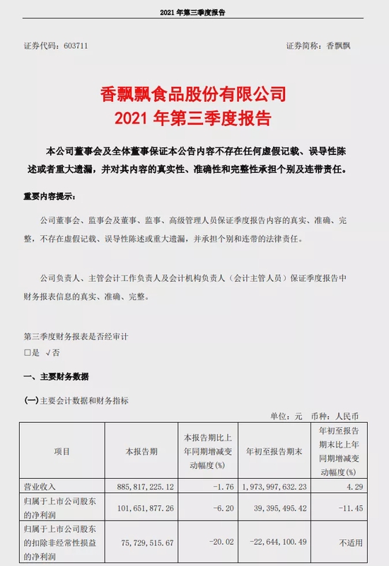 猝不及防,奶茶也要涨价了!一起涨的还有奶油、果酱