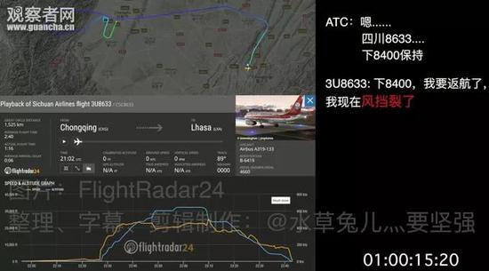 ATC立即和机长确认航班的返回地点，机长表示将会备降成都。