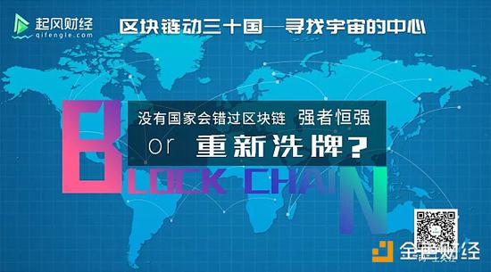 gdp竞速(3)