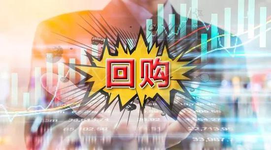 回购新规的细则来了!