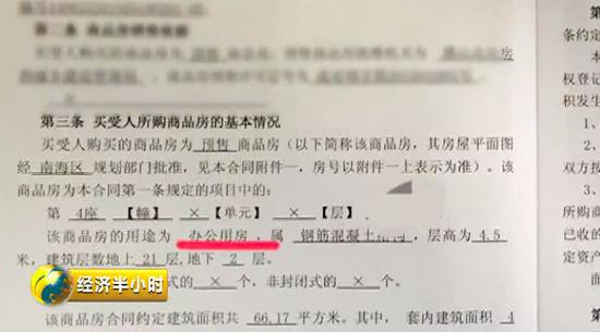 △购房合同第三条