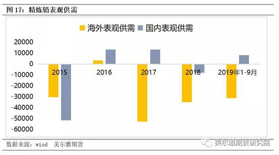 京城国际平台开户,「深度」卖掉考拉之后,网易电商会变好吗?