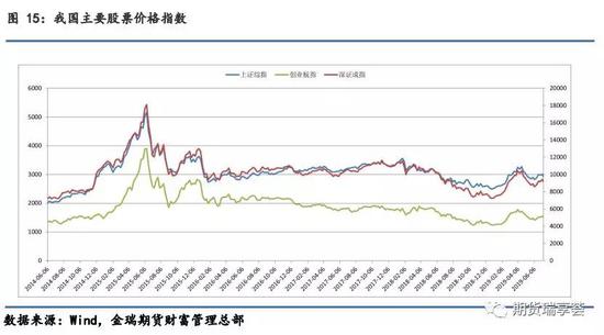 优博家娱乐场注册送礼金,超半数居民预期下季房价基本不变