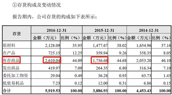 博狗118推凯发送68元 - 这里是明朝太后故居!万人挤爆连山永和镇荷花节