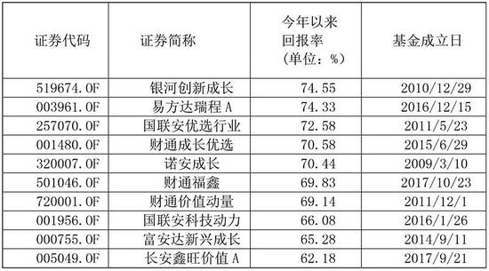 缅甸环球国际靠谱吗,三季报发布两天 小米斥资近4亿港元回购约4483万股