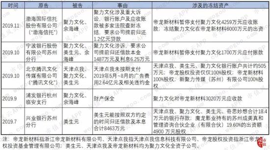 亚博经济评论 - 抓住机遇 期待腾飞——滨州高新区致企业家的一封信