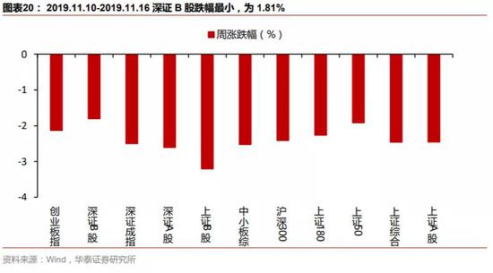 「隆彩娱乐投注」停产12个月,华晨哈飞等新能源车企或将被工信部清退