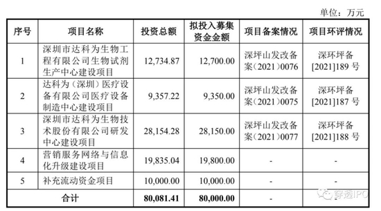 在接受匈牙利媒体科苏特广播电台采访时，欧尔班承认乌克兰需要资金援助以承担其基本公共服务开支，但他强调不同意欧盟的联合借款形式，“我们不赞成这样做，因为我们不希望欧盟成为一个债务共同体，而不是一个合作共同体”。欧尔班提议，欧盟27个成员国都从本国的财政预算中划拨一部分资金，通过双边协议向乌克兰提供援助。