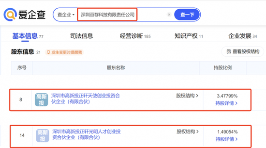 存储芯片概念股上演涨停潮:超级周期下挖掘潜力股