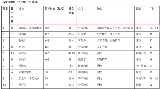 “擦边”可以操控股价？大A又现魔幻一幕