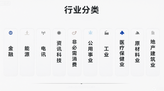 2.25万亿险资出海:“配角”到“第二增长曲线”,需补什么课?