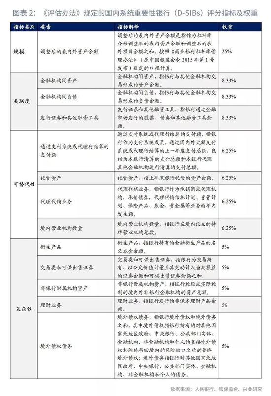游戏fan这个假平台·如何让机器听懂人话? 这是人工智能的核心难题