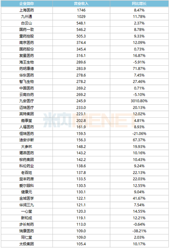 yobo体育全站app下载工业硅期货和期权完成合约设计,单次最高交易资金或达834万元 yobo体育全站app下载工业硅期货和期权完成合约设计,单次最高交易资金或达834万元