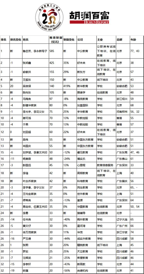 「易胜博开户官网」民国大盗燕子李三:七次被捕,七次逃脱