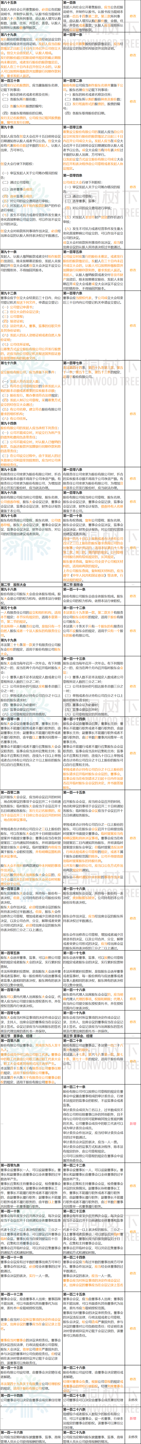 《公司法》大修：公司可资助员工股权激励，有的股份公司可不设董事会、监事会（附修改前后对照表）