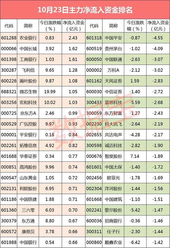 新mg真人轻松赚钱-神仙颜值大曝光!国庆群众游行广西彩车演员美爆了